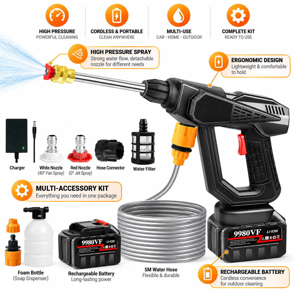 Cordless Pressure Washer